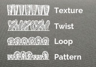 Visual difference between texture, twist, loop and pattern carpet fibers